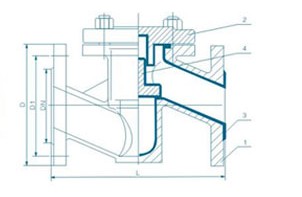 法兰衬胶止回阀外形尺寸图