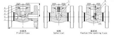 锻钢止回阀外形尺寸图