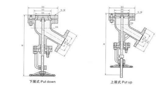 衬氟放料阀外形尺寸图