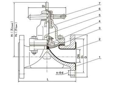 堰式衬胶隔膜阀外形尺寸图