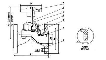 EG41J英标衬胶隔膜阀外形尺寸图