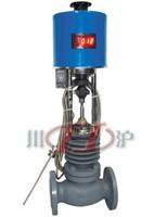 ZDSWK电动温度调节阀