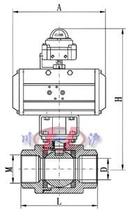 Q611F气动内螺纹球阀 二片式 