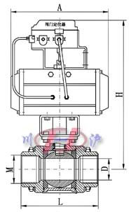 Q611F气动内螺纹球阀 三片式 
