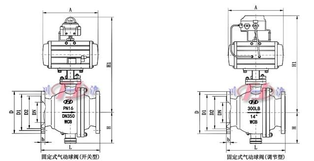 气动V型球阀尺寸图