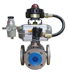 气动偏心半球阀