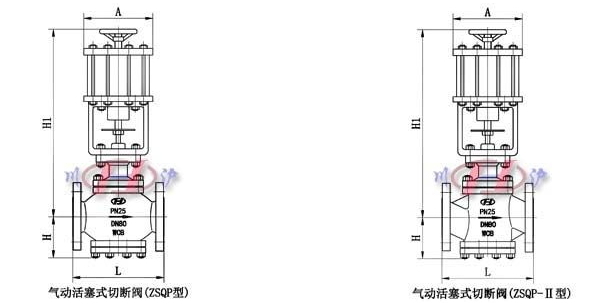 气动活塞式切断阀 外形尺寸图