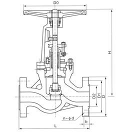 J41Y高压法兰锻钢截止阀