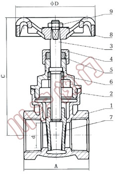 Z15T黄铜内螺纹闸阀外形尺寸图