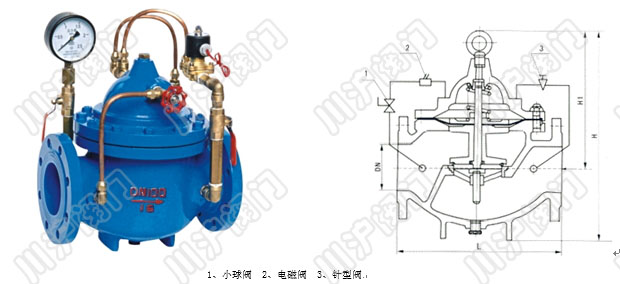 600X水力电动控制阀 产品型号和图片