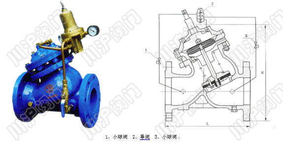 AX742X安全泄压持压阀 产品型号和图片