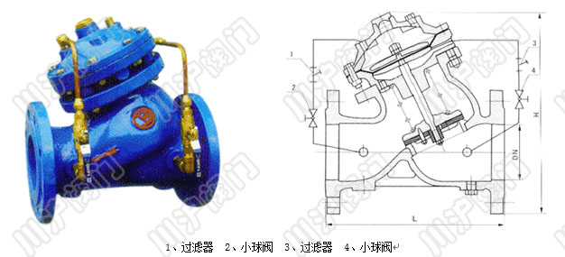 JD745X多功能水泵控制阀 产品型号和图片