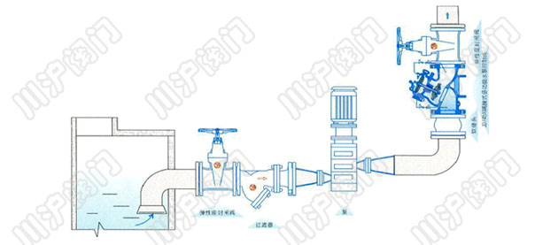 JD745X多功能水泵控制阀 安装示意图
